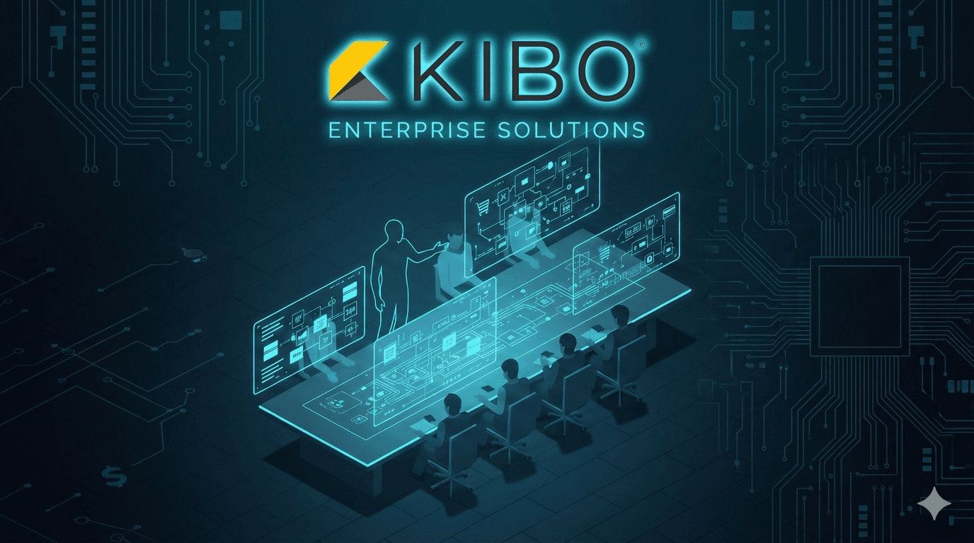 Kibo Enterprise Solutions Architecture